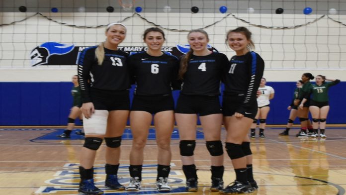 The Mount Saint Mary College Women’s Volleyball team moved its conference winning streak to six matches on Senior Day with a 3-0 sweep of Sarah Lawrence and a thrilling five-set win against St. Joseph’s-LI. . Pictured above MSMC seniors Nicole Spinelli, Alex Klesin, Lauren LeGere and Kim Gries.