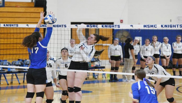 Senior Morgan Burke became the new career record holder in blocks on Saturday, posting her 220th career total block, as the Mount Saint Mary College Women’s Volleyball team earned a 22-25, 27-25, 25-20, 25-17 victory over Alfred State.