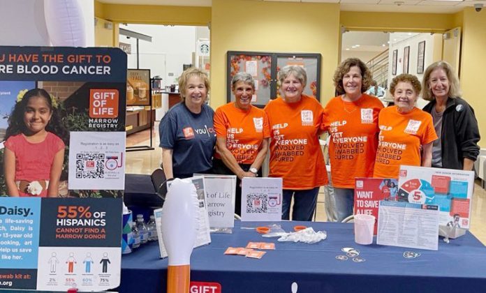 Joan Gittelsohn, Barbara Rubin, Sherrill Lazarus, Mona Rieger, Lorraine Wernow and Jane Idell recently held a very successful drive at Mount Saint Mary College, adding over 70 potential life saving donors to the registry.